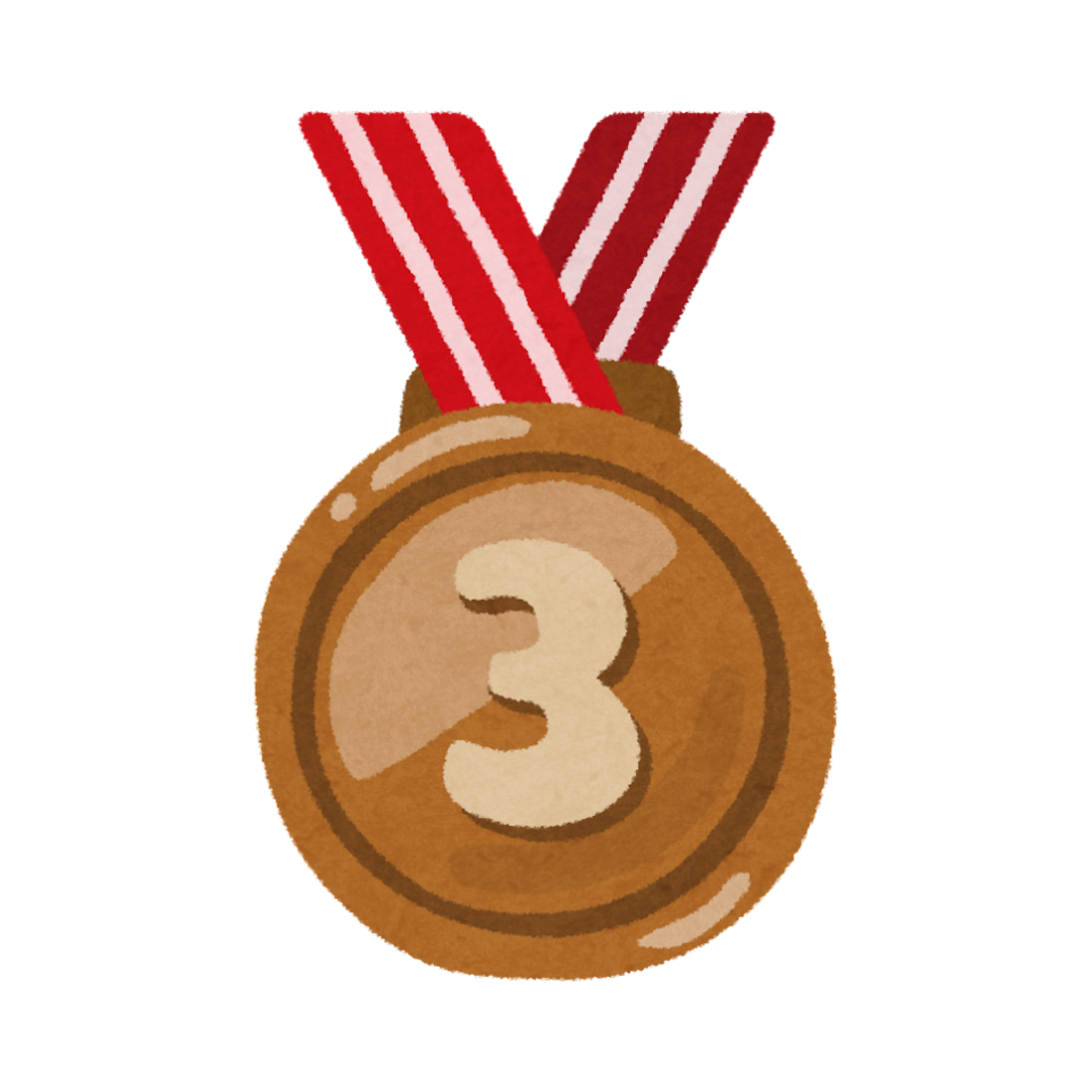 Gönner Bronze