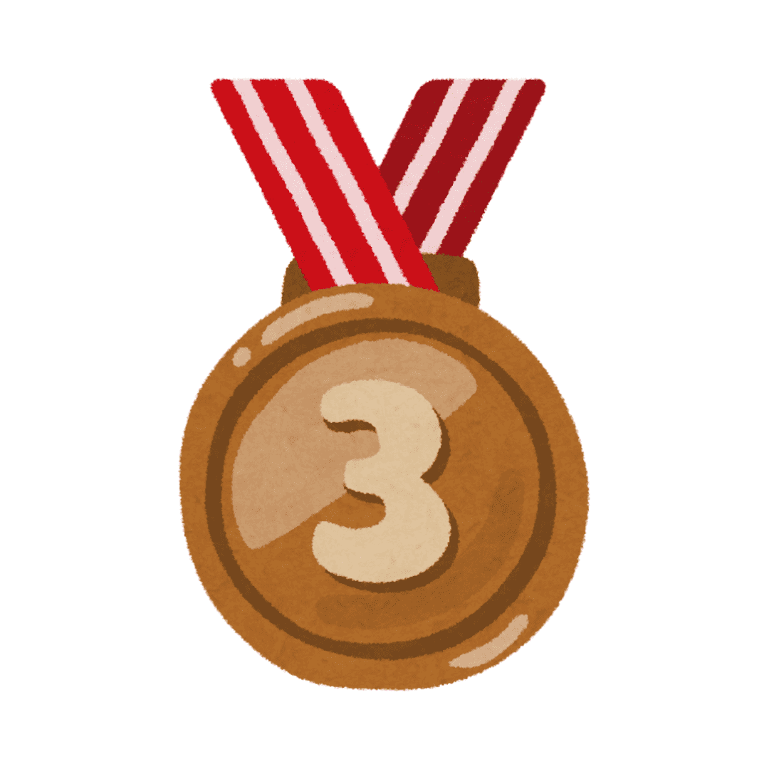 Gönner Bronze
